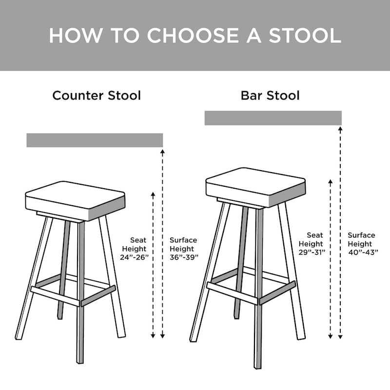 Tabouret de comptoir INK+IVY