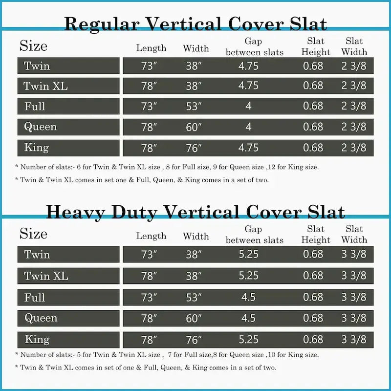 0,75 Support de matelas vertical standard à lattes en bois avec housse.