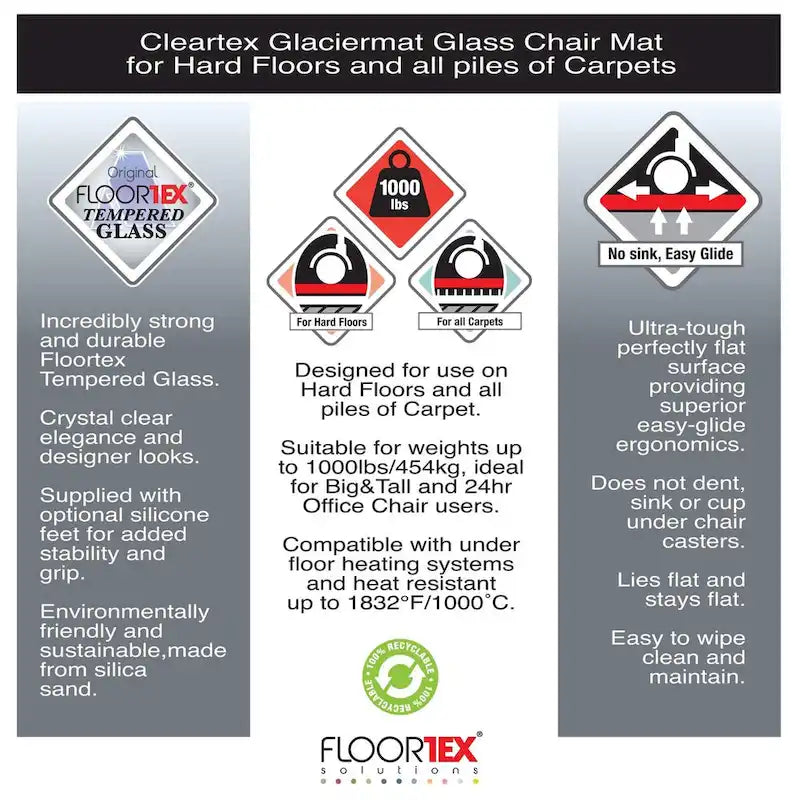 Tapis de protection robuste Glaciermat pour chaises en verre, adapté aux sols durs et aux moquettes - 48 x 60